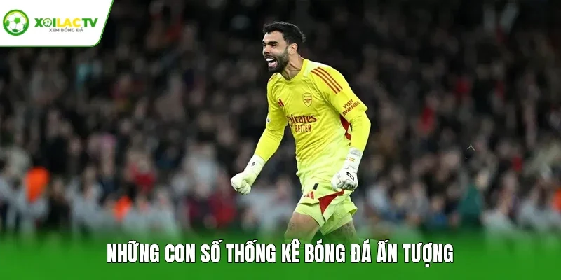 Những con số thống kê bóng đá ấn tượng