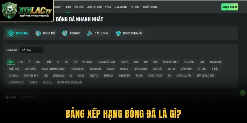 Bảng xếp hạng bóng đá là gì?
