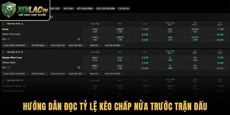 Hướng dẫn đọc tỷ lệ kèo chấp nửa trước trận đấu