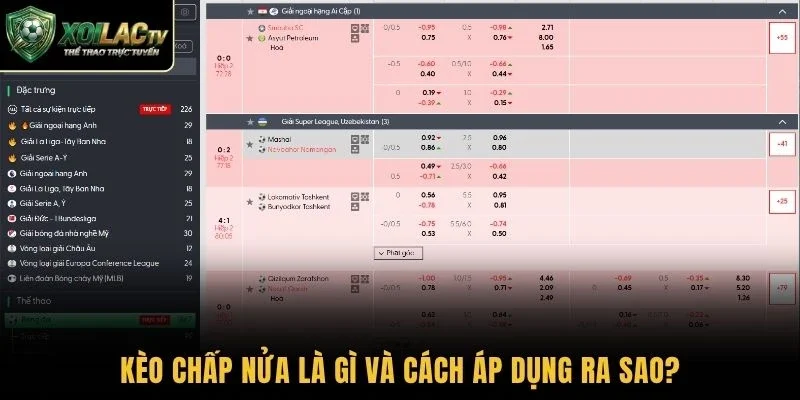Kèo chấp nửa là gì và cách áp dụng ra sao?